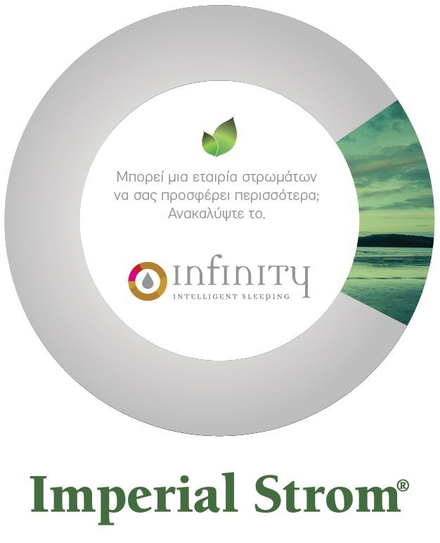 Πρωτοποριακή τεχνολογία INFINITY